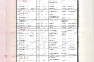 手感不佳但串联在线！布克21中8拿下26分5板8助 下半场&加时22分